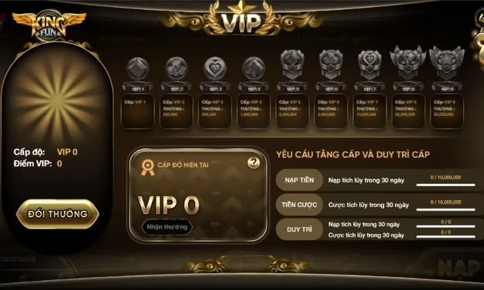 Khuyến mãi: Thưởng VIP lên hạng duy trì mỗi tháng  Quyền lợi khách hàng nhận được khi đăng ký khuyến mãi